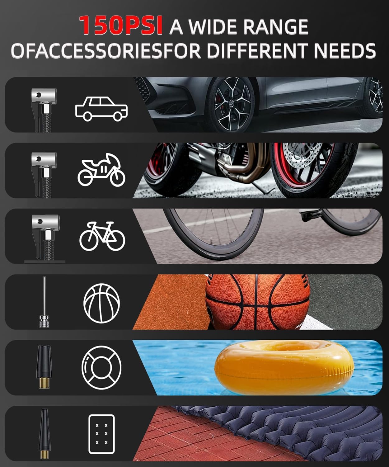 Car Wireless Air Pump Inflator Air Compressor Tire Pressure Detection for Bicycles, Motorcycles