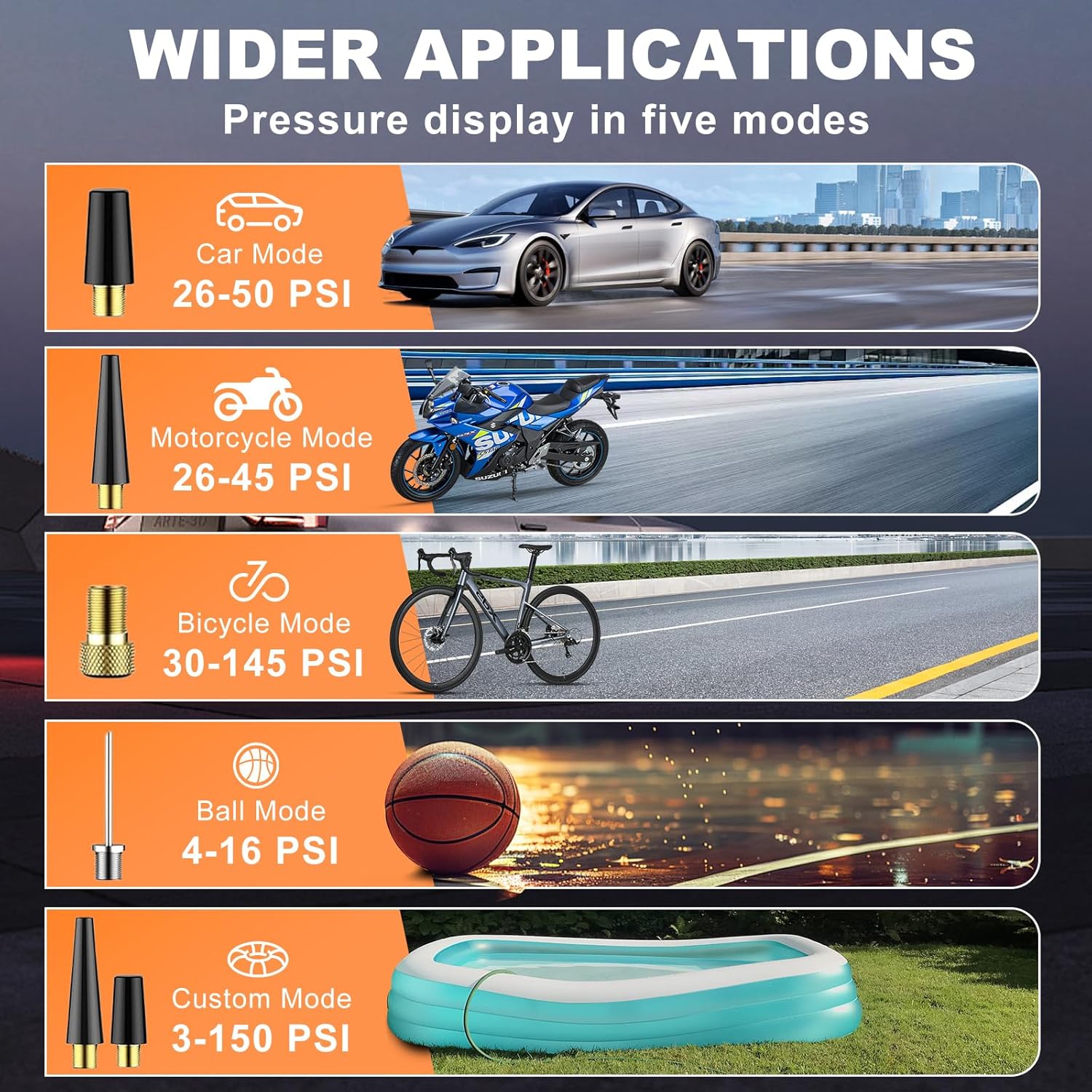 Tire Inflator Portable Air Compressor, 150PSI Aluminum Alloy Air Pump for Car Tires, Tire Pump with Digital Pressure Gauge & Emergency Light, 6X Faster Portable Tire Pump for Car, Ball, Bike, Motor